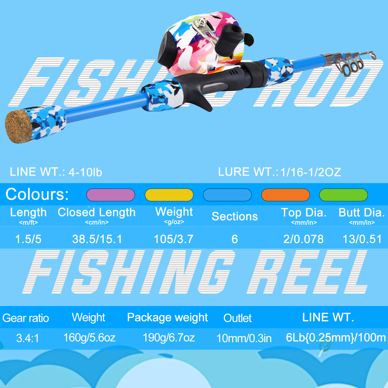 Sougayilang Kinder-Angel-Kombi – Fishing Line Spooler Bewertung und Preis