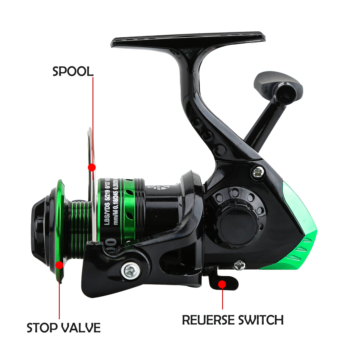Metall-Spinnrolle mit 5,2:1 Üb – Ice Fishing Line Bewertung und Preis
