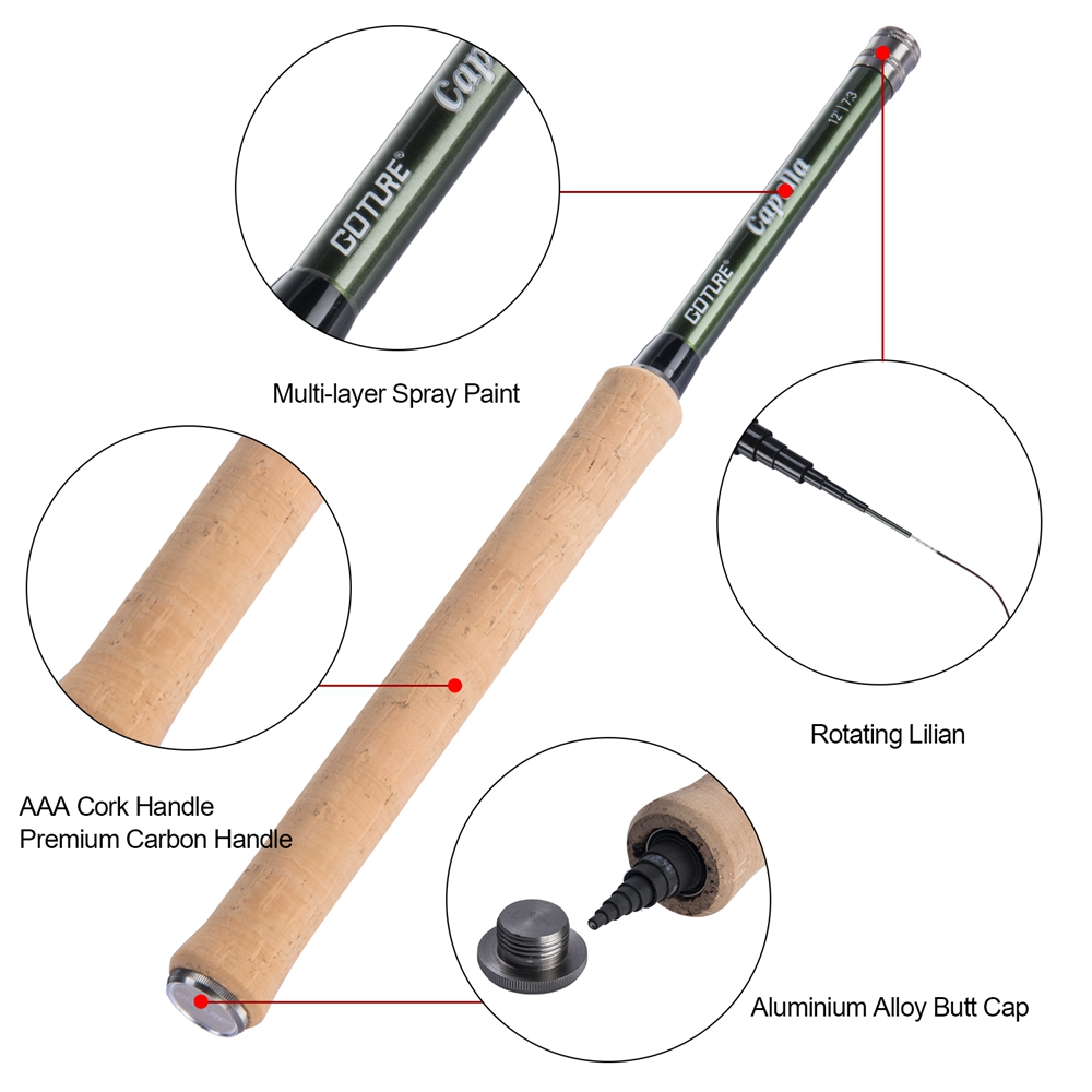 Goture Tenkara Fly Fishing Rod – Saltwater Line Bewertung und Preis