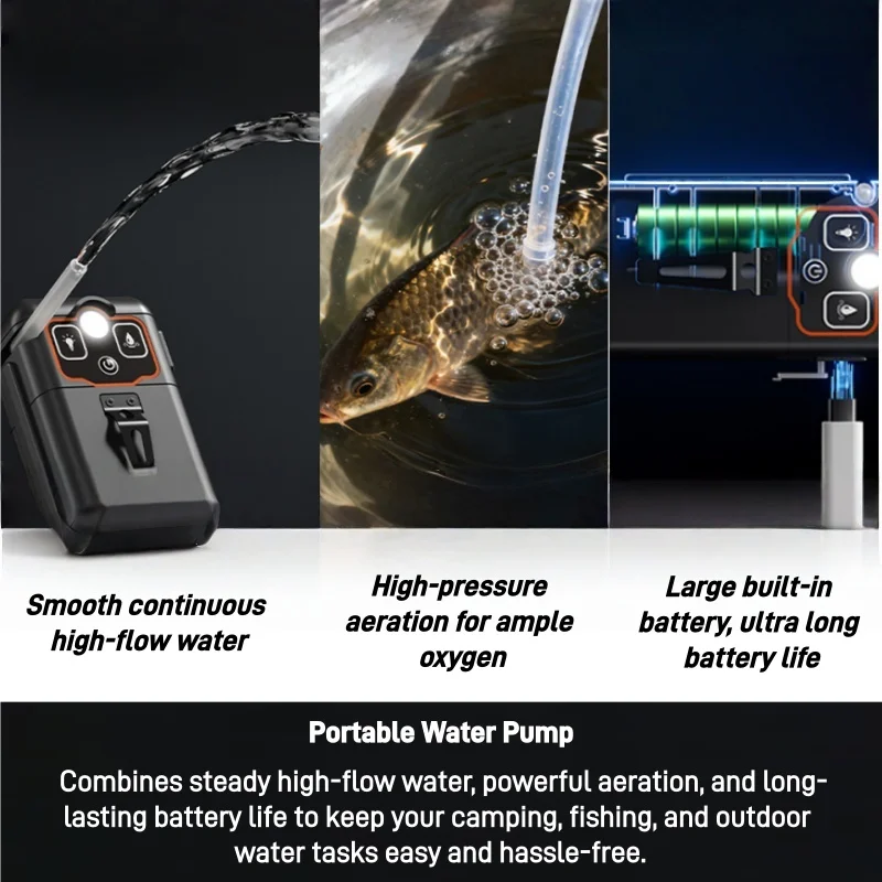 Tragbare Elektrische Wassertra – Fishing Line Dispenser Bewertung und Preis
